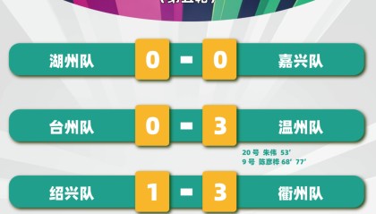 爱游戏入口-“吴越杯”最新榜单公布！